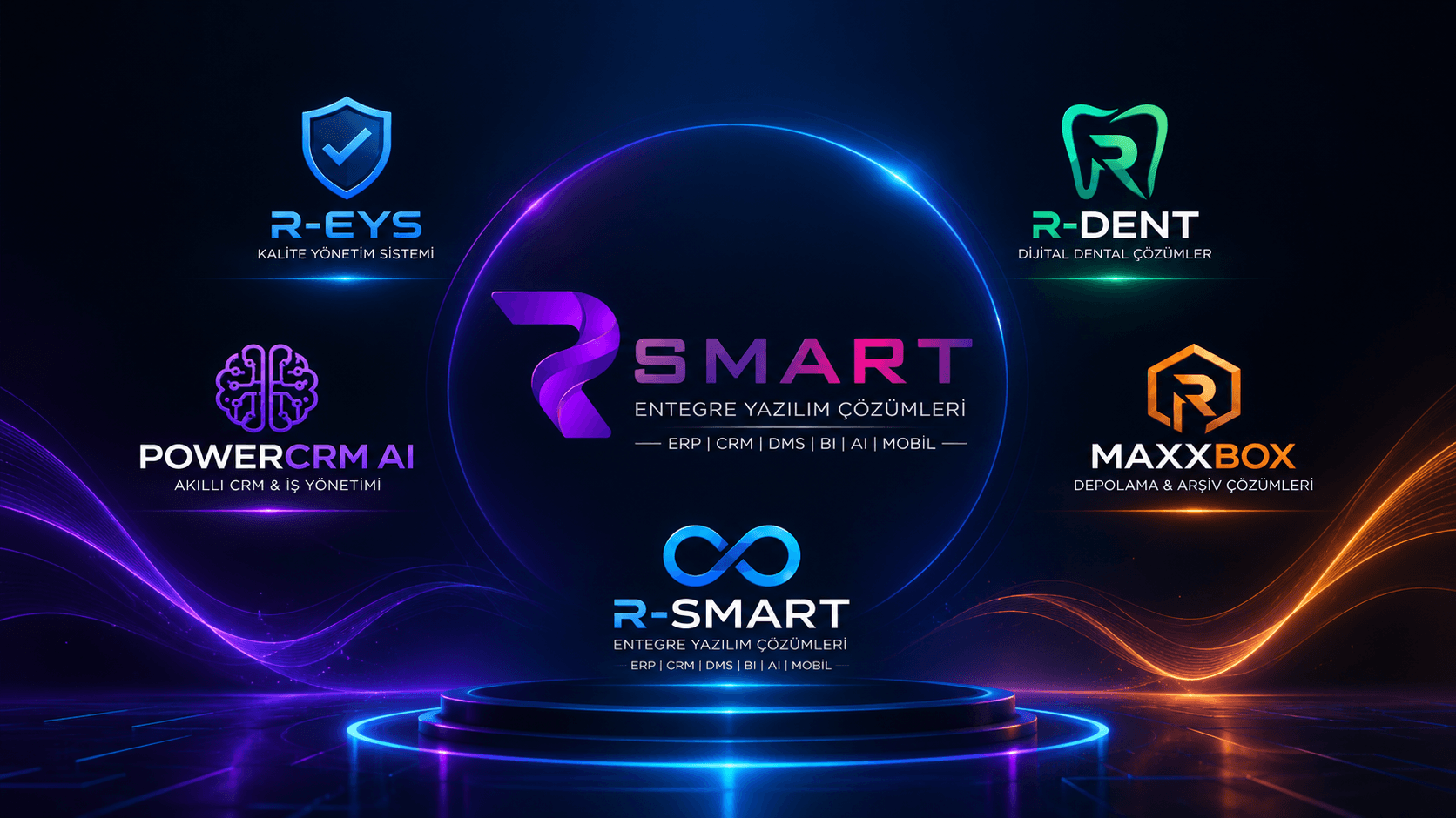 RSMART product ecosystem